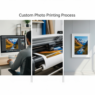 How Custom Prints Are Made - Smile Art Design