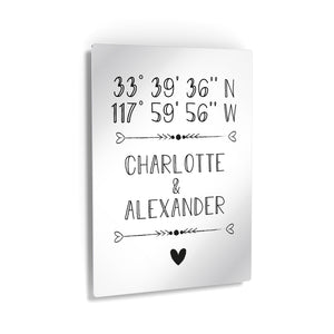 Customized Names Personalized Wall art