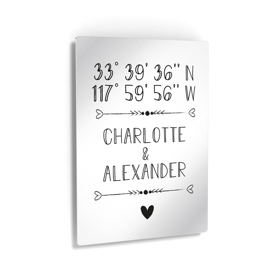Customized Names Personalized Wall art