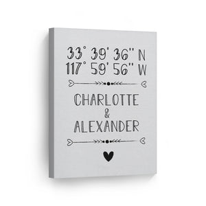 Customized Names Personalized Wall art