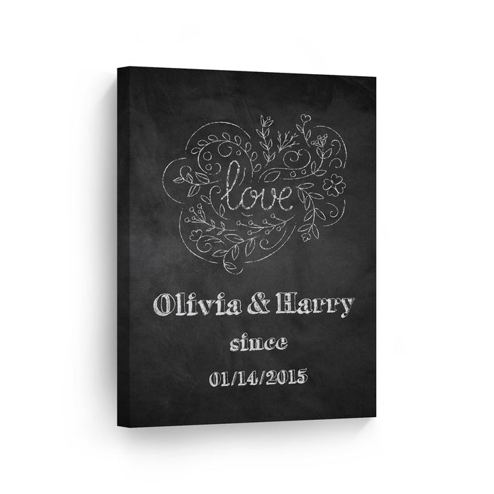 Customized Names Personalized Wall art