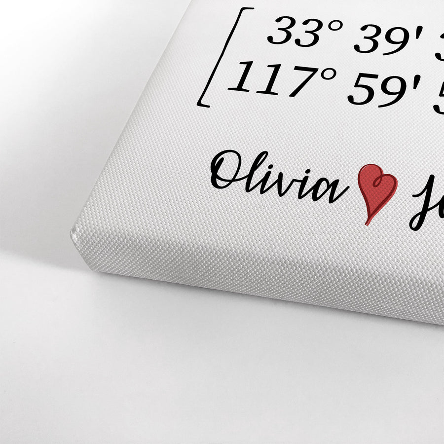 Customized Names Personalized Wall art