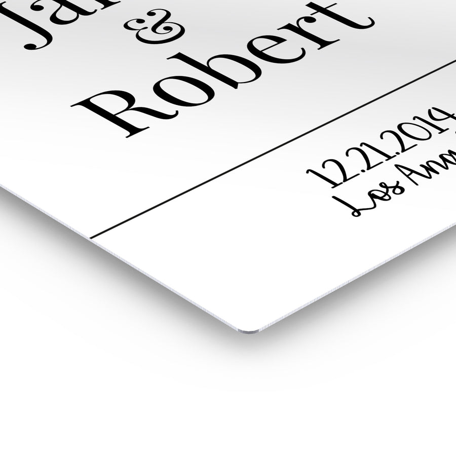Customized Names Personalized Wall art