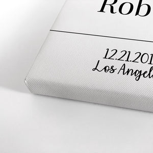 Customized Names Personalized Wall art