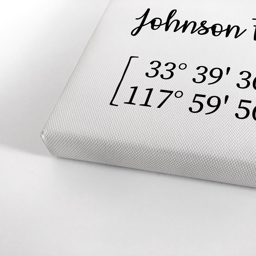 Customized Names Personalized Wall art