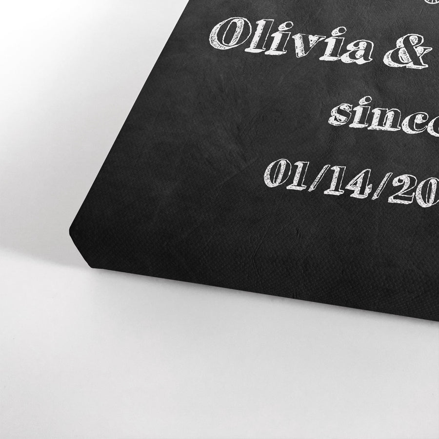 Customized Names Personalized Wall art