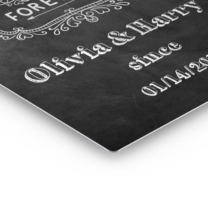 Customized Names Personalized Wall art