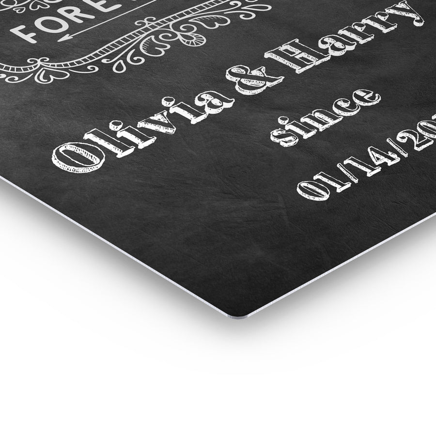 Customized Names Personalized Wall art