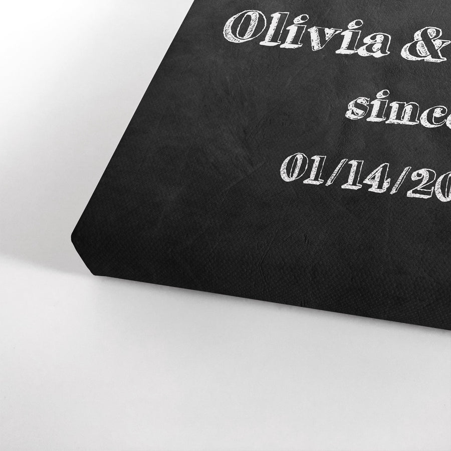 Customized Names Personalized Wall art