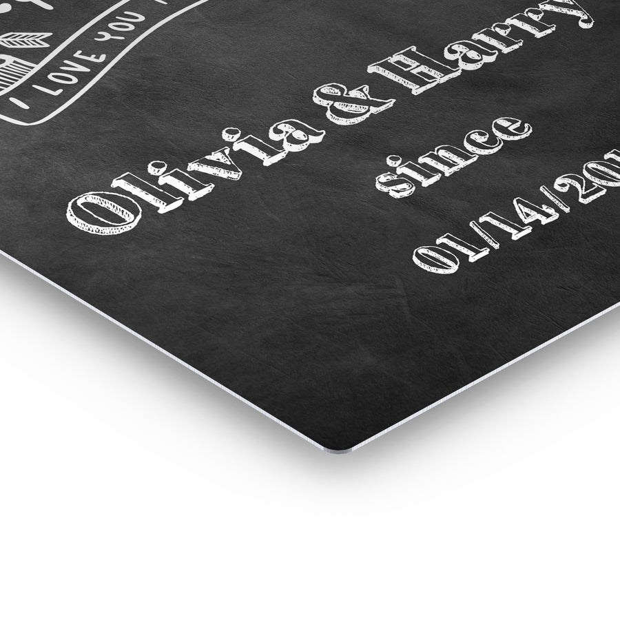 Customized Names Personalized Wall art