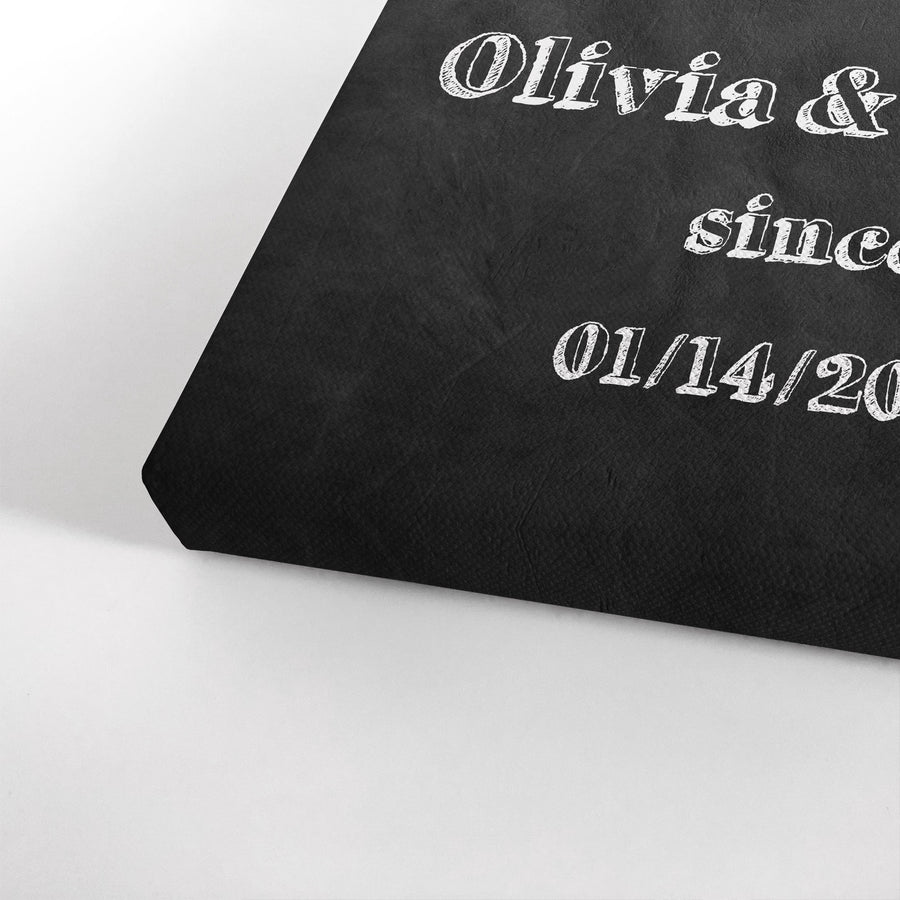 Customized Names Personalized Wall art