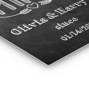 Customized Names Personalized Wall art