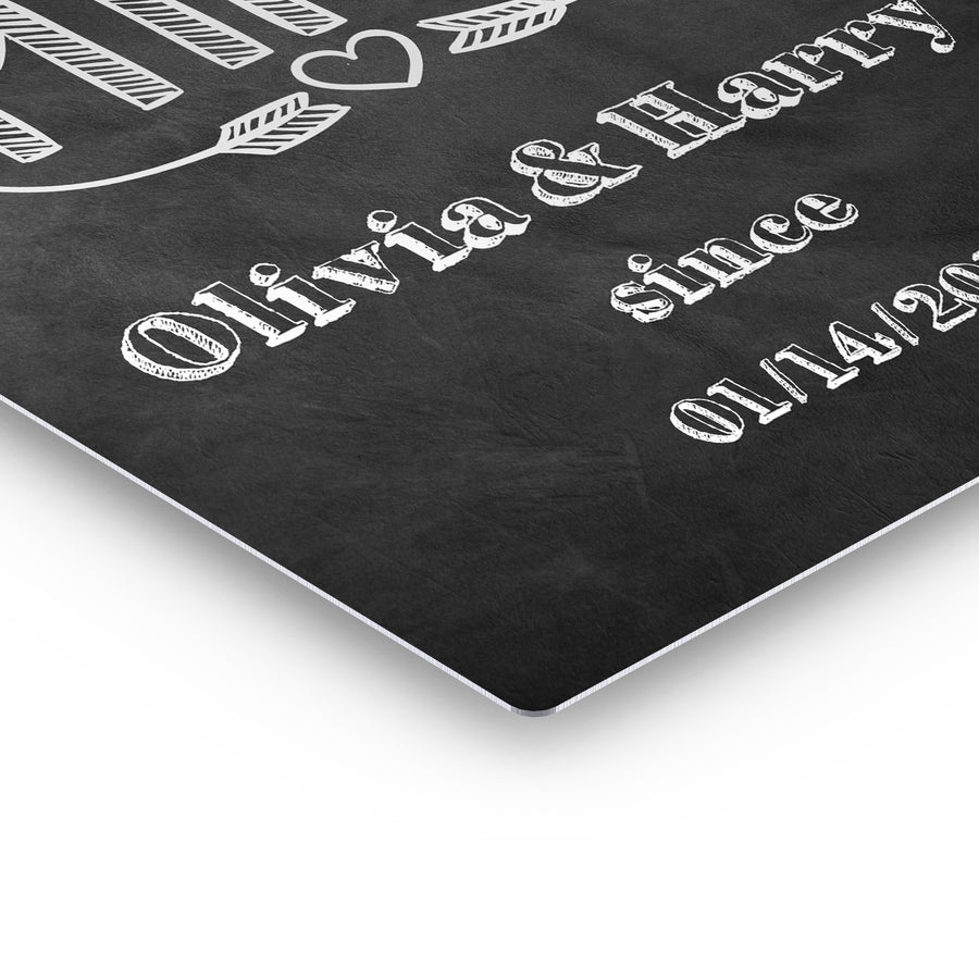 Customized Names Personalized Wall art