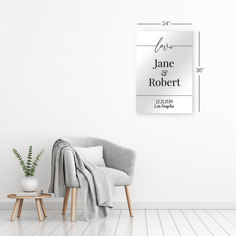 Customized Names Personalized Wall art