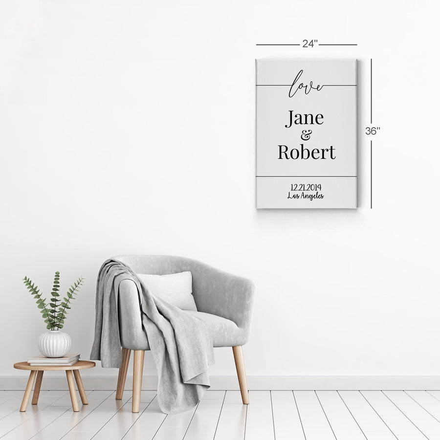 Customized Names Personalized Wall art