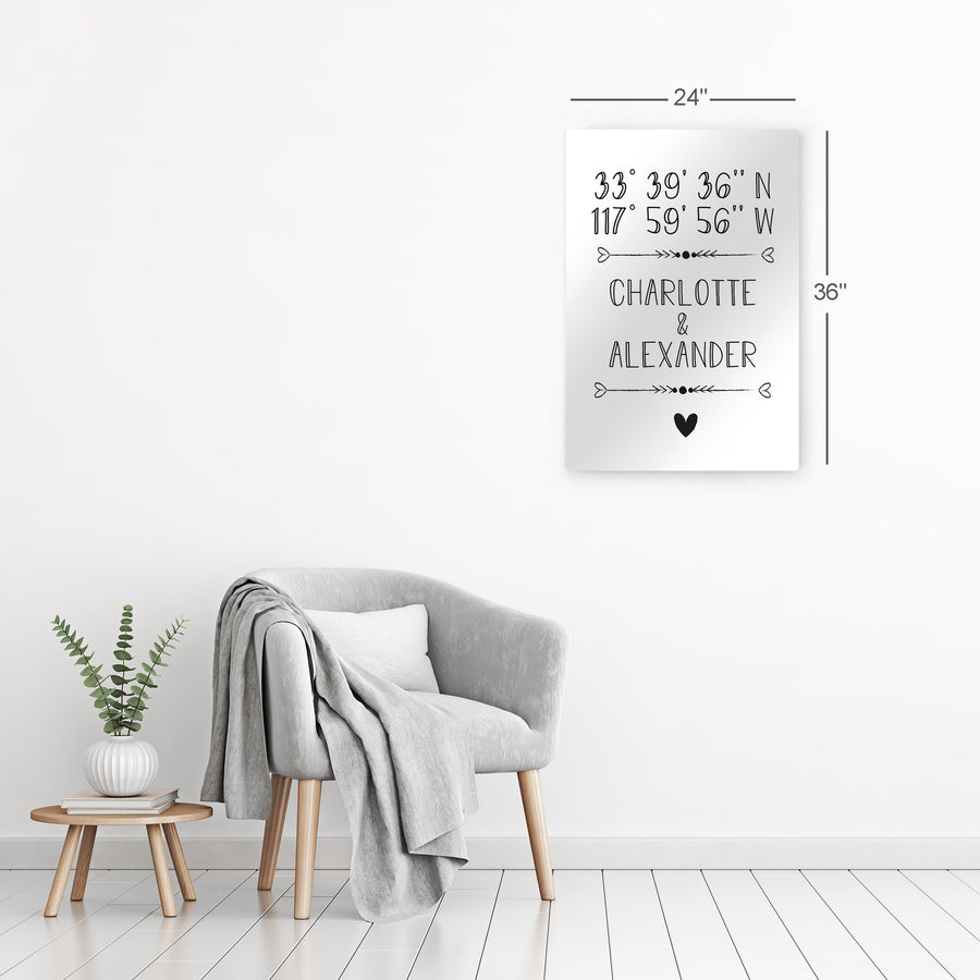 Customized Names Personalized Wall art