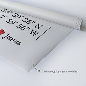 Personalized Gift Wall Art with Couple Names and Coordinates Home Sweet Home Design