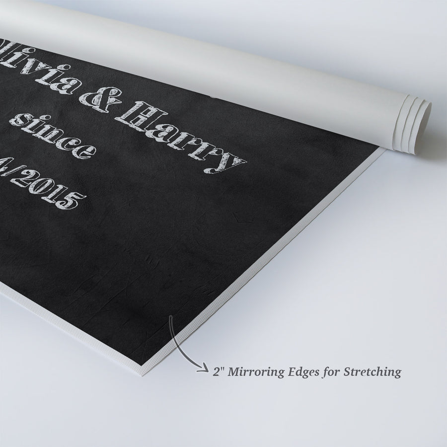 Personalized Gift Wall Art with Couple Names and Special Date I Love you Forever Blackboard Design